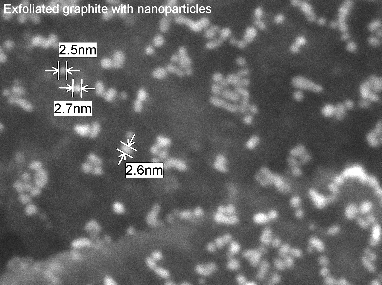 Exfoliated graphite with nano-particles. Image taken at a magnification of 1,000,000X on the JEOL 7500F scanning electron microscope